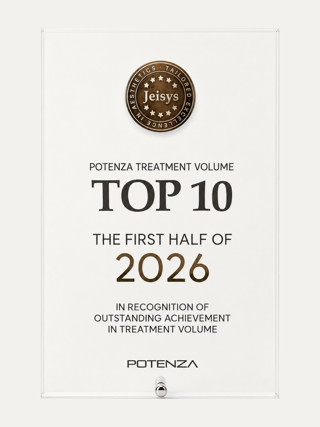 Jeisys Potenza Treatment Volume TOP 10, first half of 2026